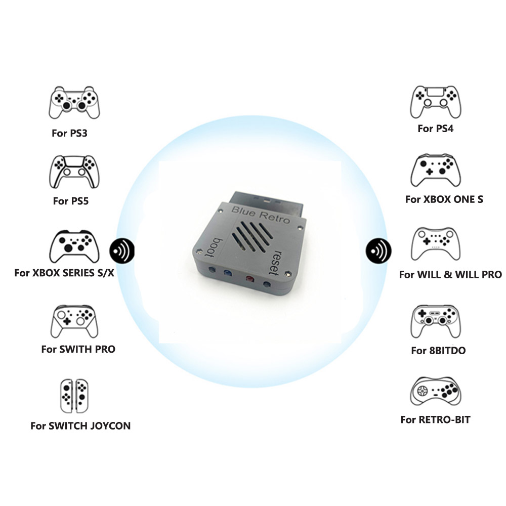 ZUIDID Gaming Zubehör Für PS1  – Gaming Accessories Playstation Bewertung und Preis