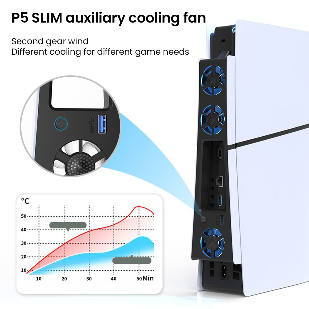 Gaming-Kühlerlüfter, effizient – Gaming Accessories Led Bewertung und Preis