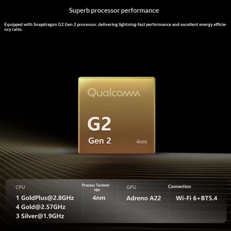 Für Retroid Pocket G2 Gaming-H – Gaming Controllers Xbox Accessories Bewertung und Preis